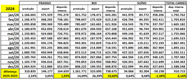 Imagem3